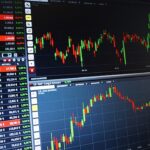 株価チャート